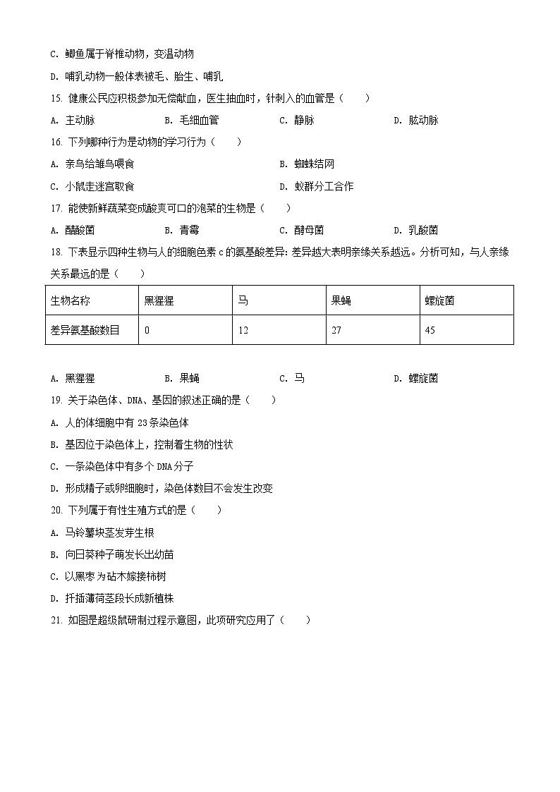 2021年天津市红桥区学考生物试题（原卷版）第3页