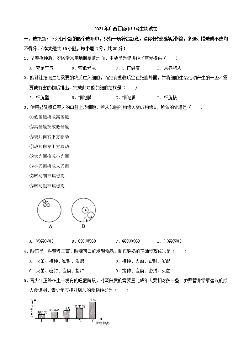 2021年广西百色市中考生物真题（解析版）01