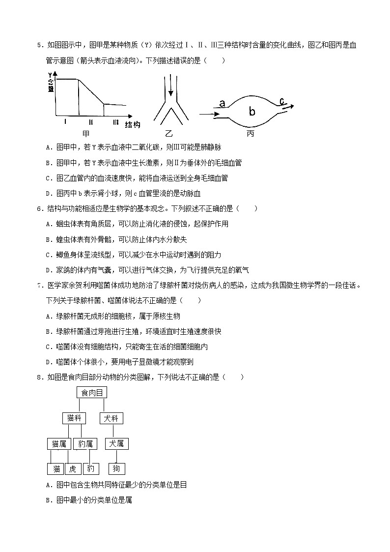 2021年湖南省张家界市中考生物试卷（解析版）02