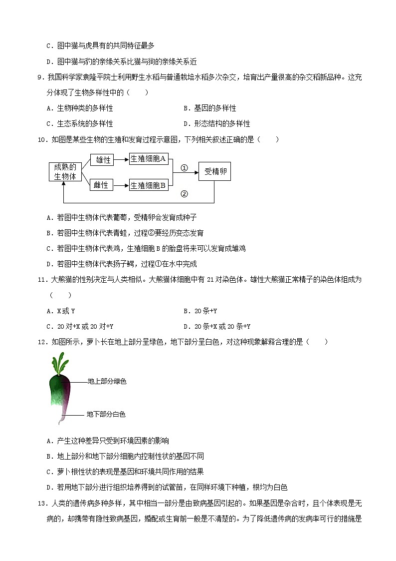 2021年湖南省张家界市中考生物试卷（解析版）03