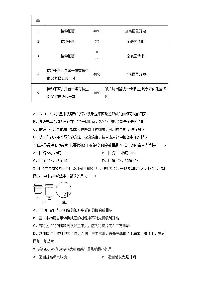山东省滨州市无棣县2021-2022学年七年级上学期期中考试生物试题（word版 含答案）02