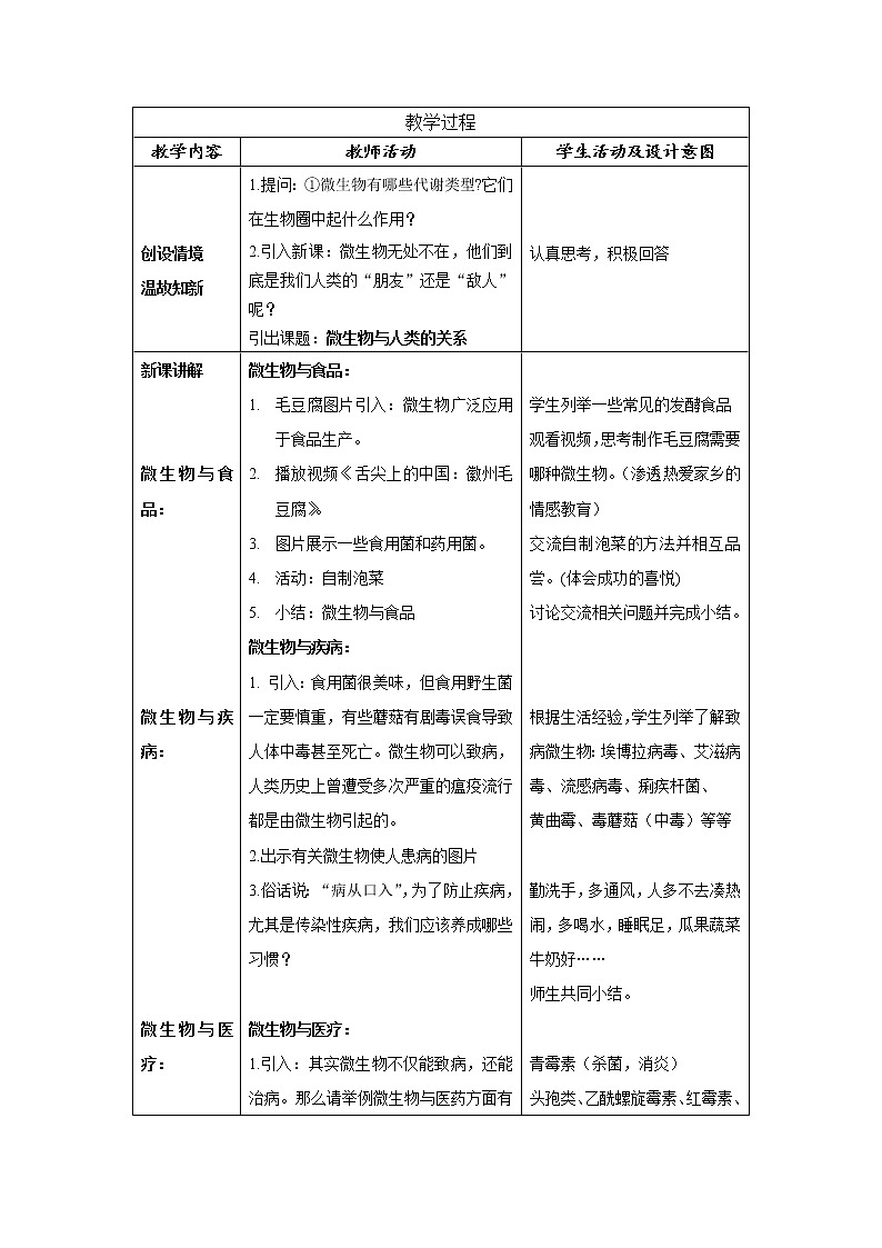 北师大版生物八年级上册 第18章 第2节 微生物与人类的关系(3)（教案）02