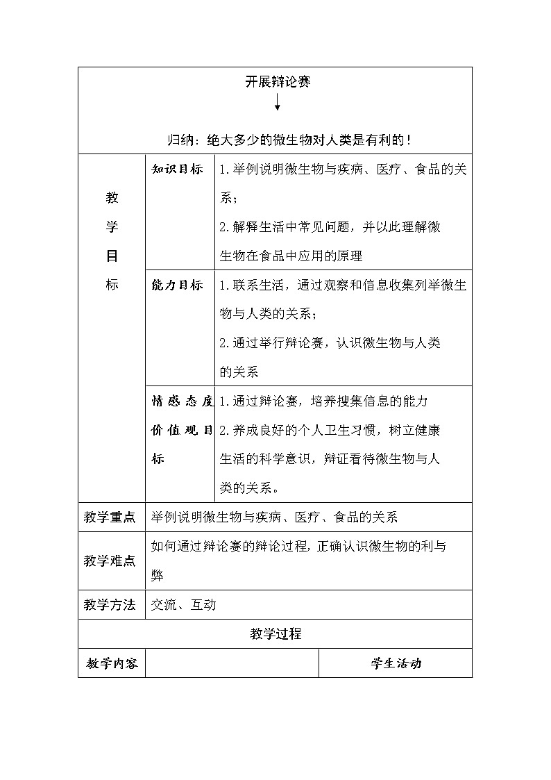 北师大版生物八年级上册 第18章 第2节 微生物与人类的关系(5)（教案）02