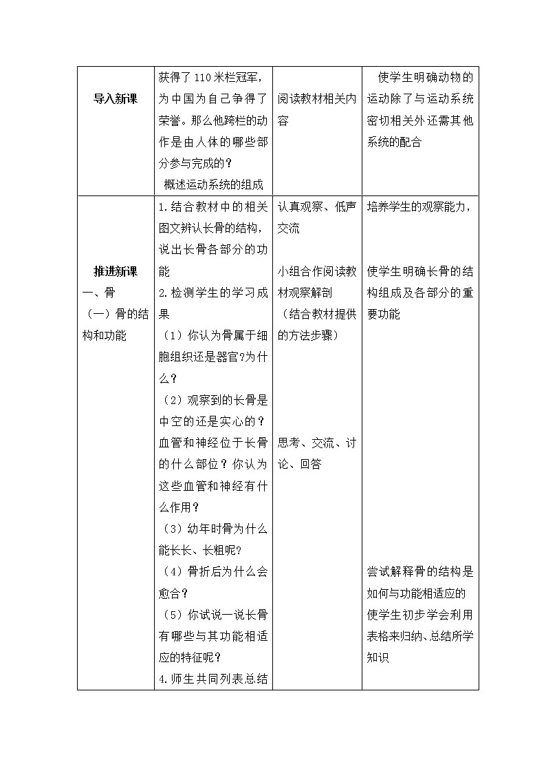 北师大版生物八年级上册 第15章 第2节 动物运动的形成（教案）第2页