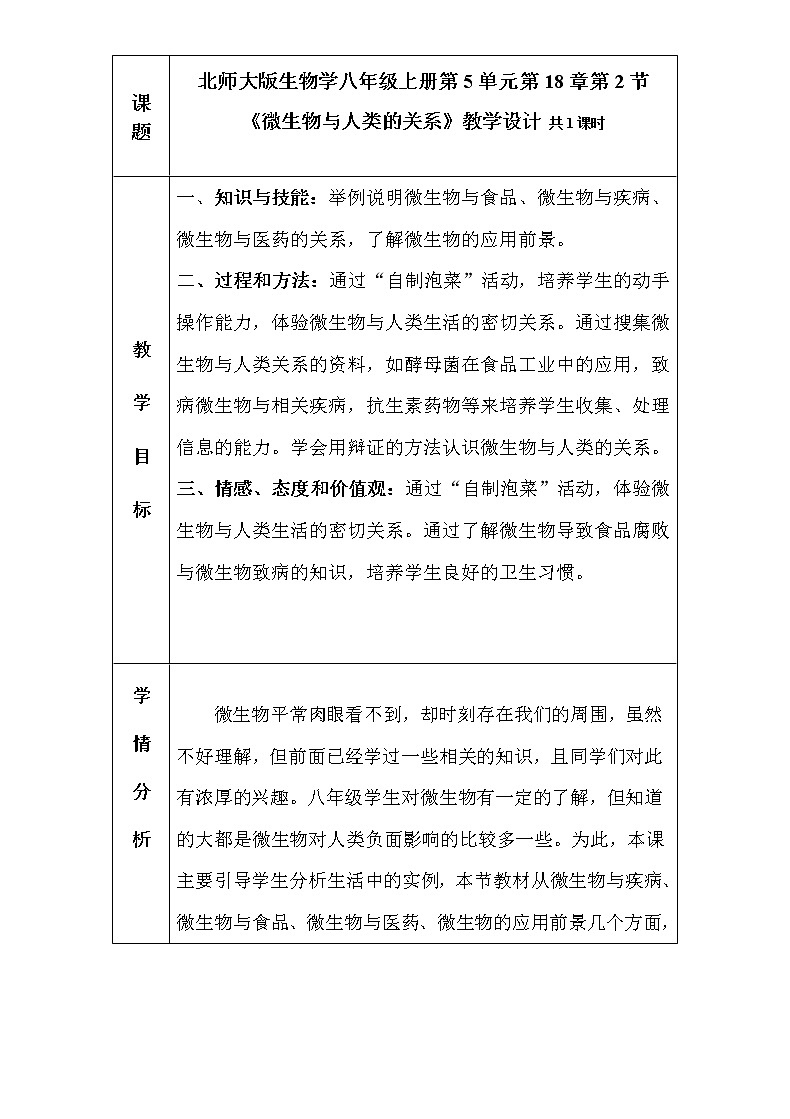 北师大版生物八年级上册 第18章 第2节 微生物与人类的关系(2)（教案）01