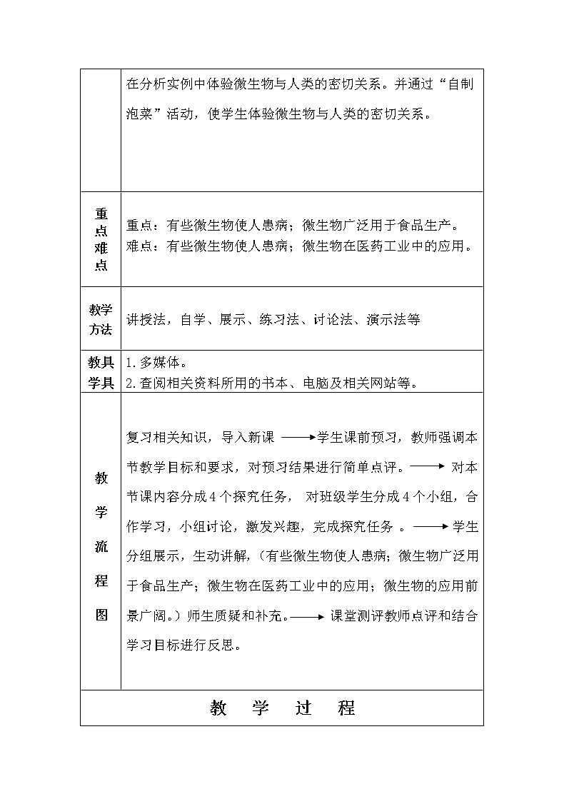 北师大版生物八年级上册 第18章 第2节 微生物与人类的关系(2)（教案）02