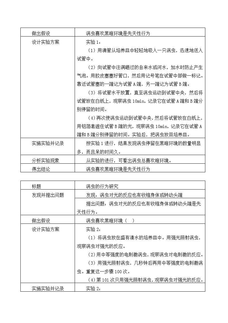 北师大版生物八年级上册 第16章 第1节先天性行为和后天学习行为_2（教案）第2页