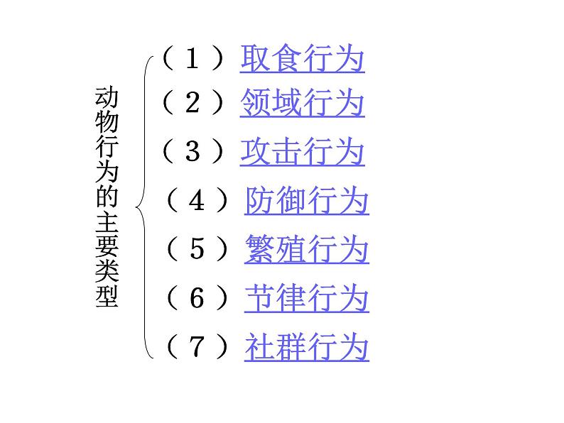 北师大版生物八年级上册 第16章 第2节 动物行为的主要类型_（课件）第4页