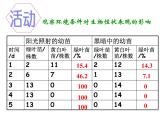 北师大版生物八年级上册 第20章 第5节 遗传与环境_（课件）