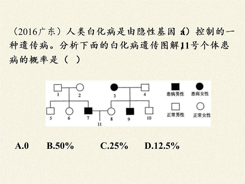 北师大版生物八年级上册 第20章 第1节 遗传和变异现象(6)（课件）第2页