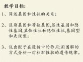 北师大版生物八年级上册 第20章 第3节 性状遗传有一定的规律性（课件）