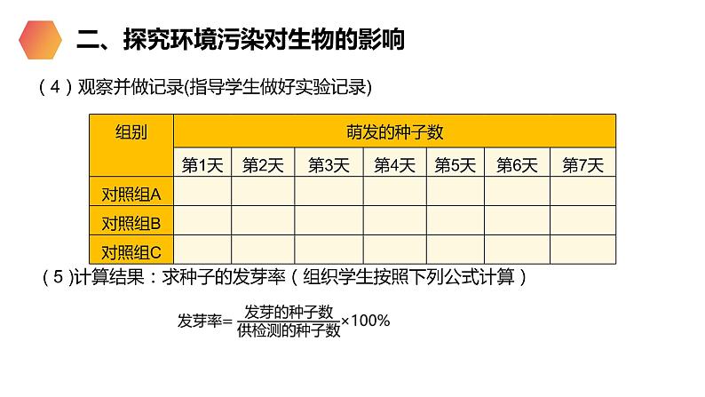 《探究环境污染对生物的影响》人教版生物七年级初一下册PPT课件第6页