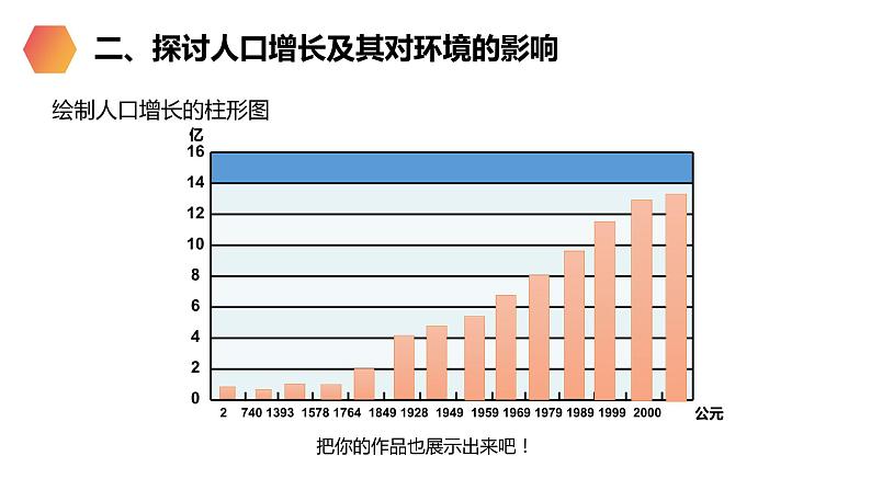 《分析人类活动对生态环境的影响》人教版生物七年级初一下册PPT课件第8页