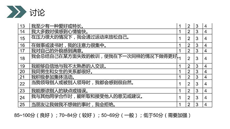 《评价自己的健康状况》人教版初中生物八年级初二下册PPT课件07
