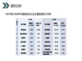 《选择健康的生活方式》人教版初中生物八年级初二下册PPT课件