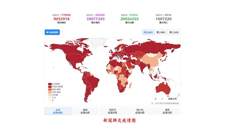 人教版八年级上册生物---第五章病毒课件01