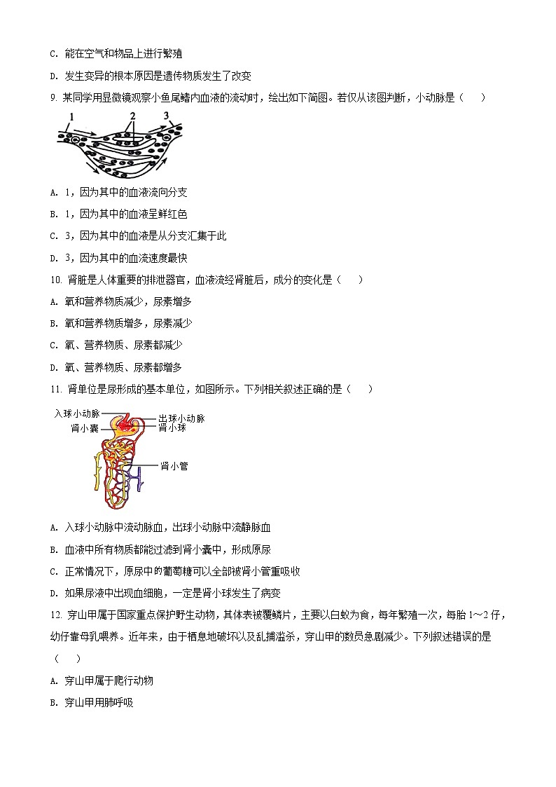 精品解析：2021年山西省太原市中考一模测试生物试题02