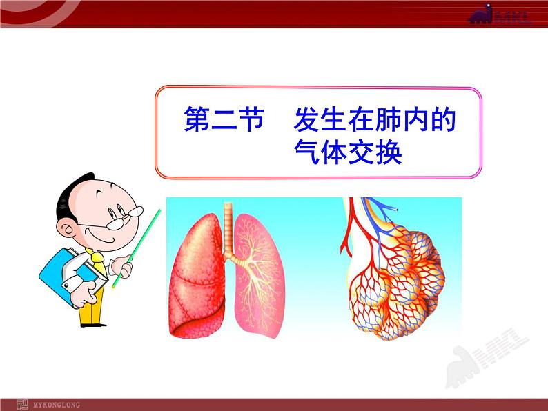 人教版生物七年级下第3章 第2节  发生在肺内的气体交换 课件第1页