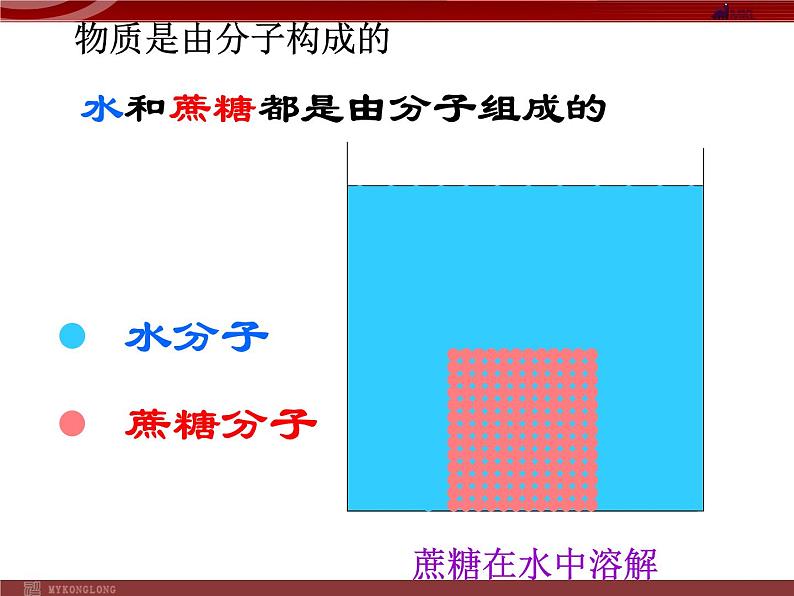 人教版生物七年级上2.1.4细胞的生活 课件第5页