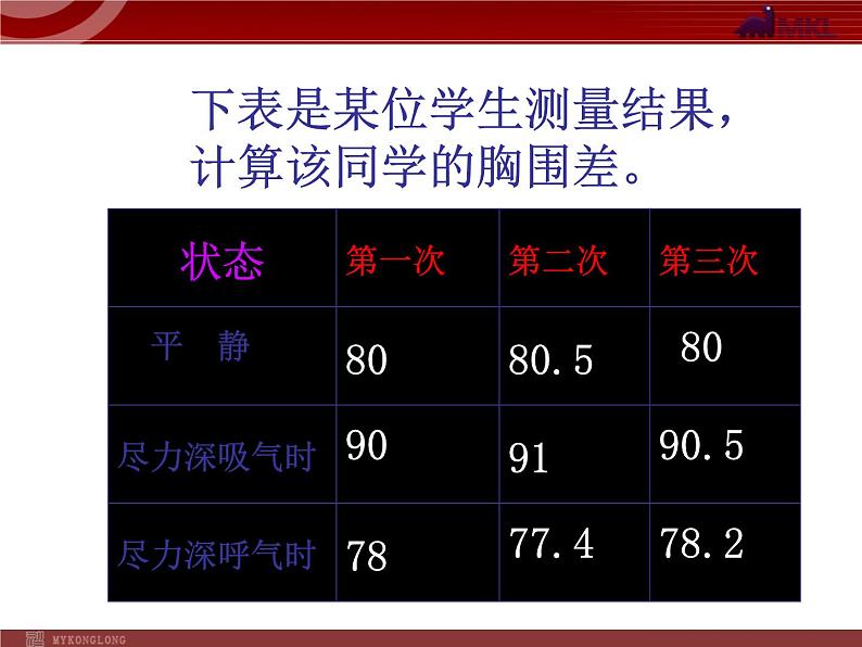 人教版七年级生物下册 3.2发生在肺内的气体交换 课件第7页