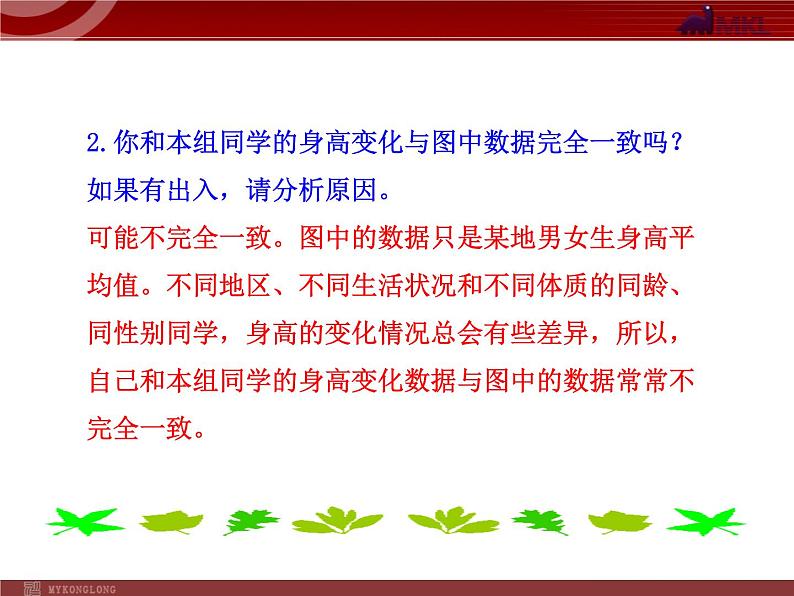 人教版七年级生物下册 1.3青春期 课件第6页