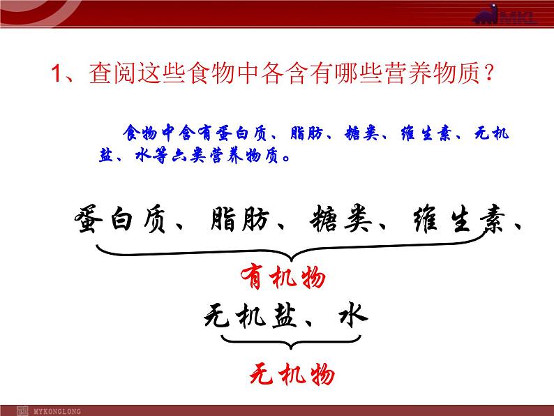 人教版七年级生物下册 2.1食物中的营养物质 课件第4页