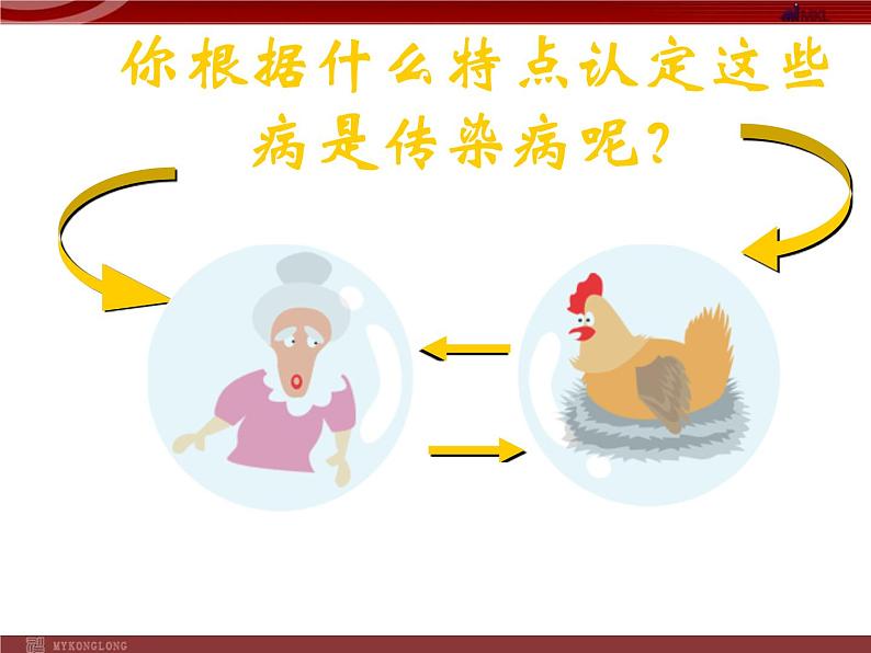 人教版八年级下册 生物：8.1.1 传染病及其预防课件 课件第4页