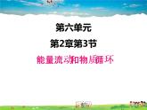 济南版生物八年级下册  6.2.3能量流动和物质循环【课件】