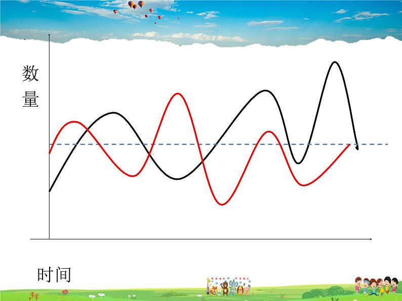 济南版生物八年级下册  6.2.5生态系统的自我调节【课件】第8页