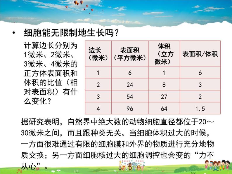 济南版生物七年级上册  1.2.2 细胞的分裂与分化【课件】07