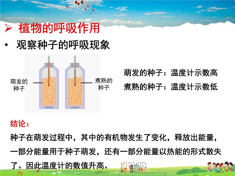 济南版生物七年级上册  2.1.4 绿色植物的呼吸作用【课件】02