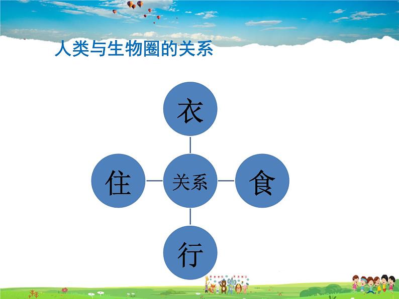 保护我们的家园PPT课件免费下载06