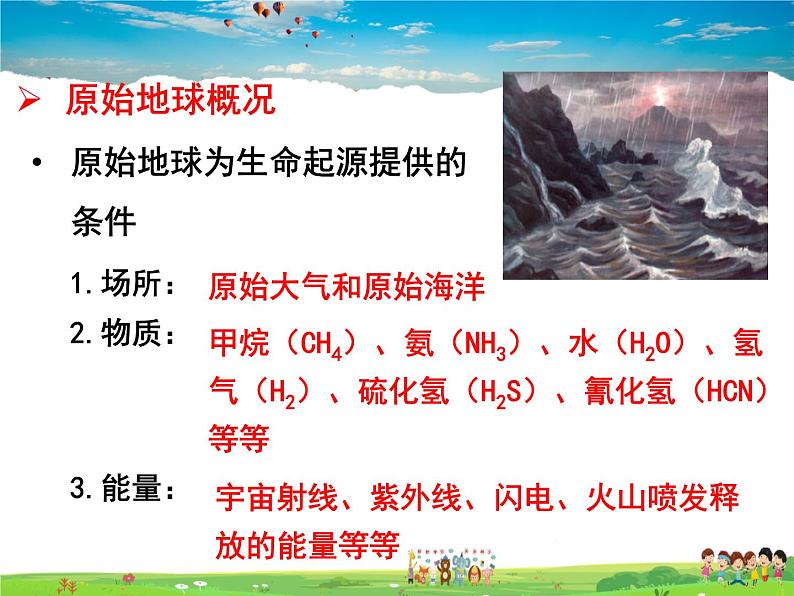 人教版生物八年级下册  7.3.1 地球上生命的起源【课件】05