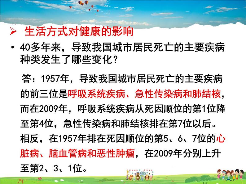 人教版生物八年级下册  8.3.2 选择健康的生活方式【课件】第4页