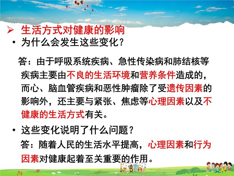 人教版生物八年级下册  8.3.2 选择健康的生活方式【课件】第5页