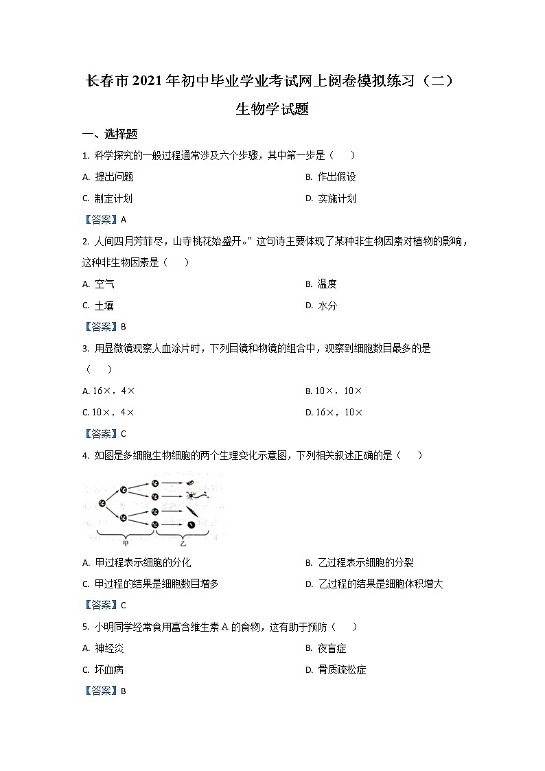 2021年吉林省长春市中考一模生物试题第1页