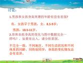 人教版生物七年级下册  4.1.3青春期【课件】
