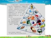 人教版生物七年级下册  4.2.3合理营养与食品安全【课件】