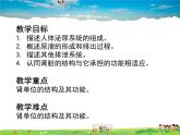 人教版生物七年级下册  4.5人体内废物的排出【课件】