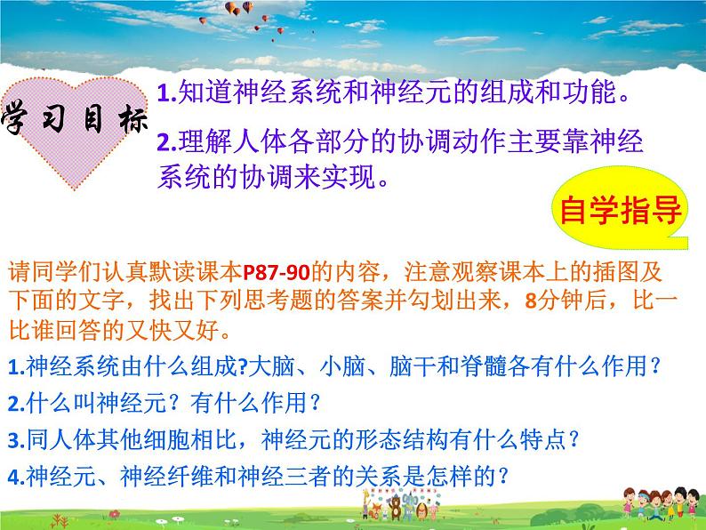 人教版生物七年级下册  4.6.2神经系统的组成【课件】02