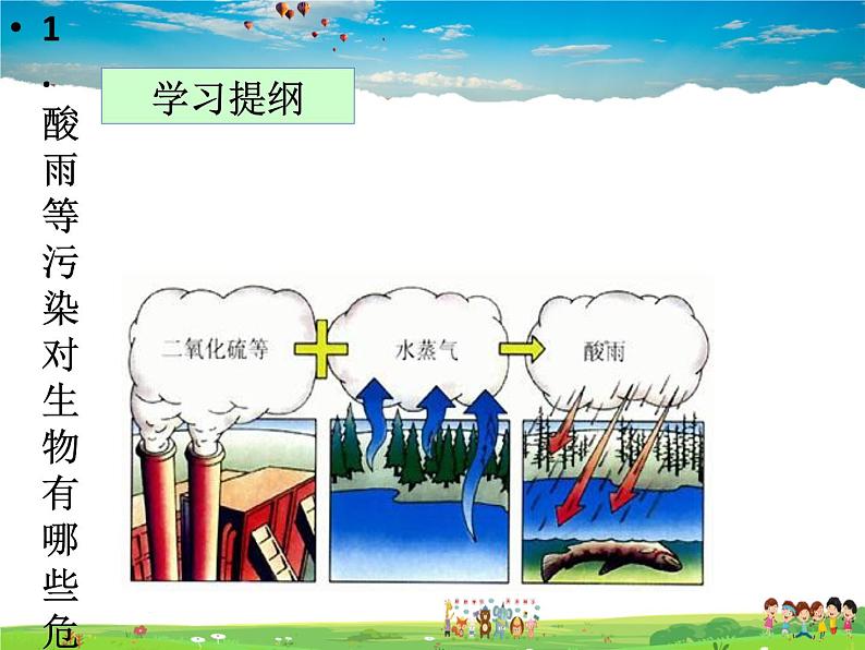 人教版生物七年级下册  4.7.2探究环境污染对生物的影响【课件】06