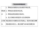 2021年中考广东专用生物知识点梳理复习第9单元 第25章　生物技术  课件
