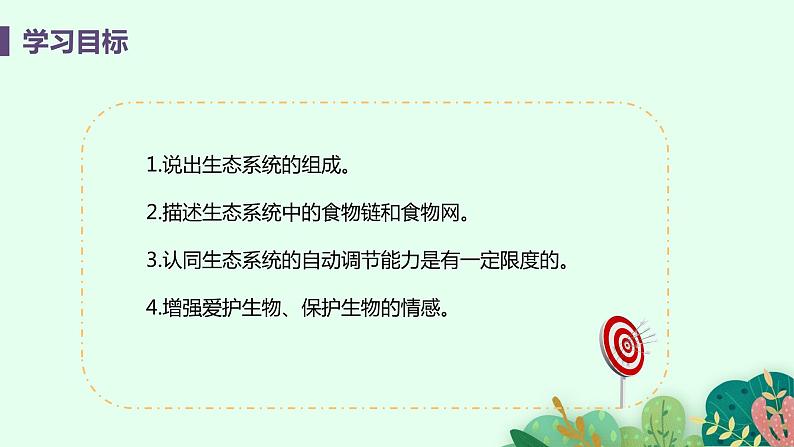 2021年初中生物人教版七年级上册  1.2.2  生物与环境组成生态系统  课件第3页