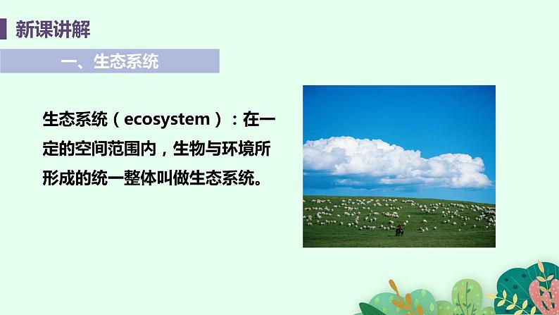 2021年初中生物人教版七年级上册  1.2.2  生物与环境组成生态系统  课件第5页