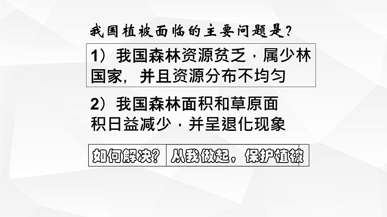 光合作用吸收二氧化碳释放氧气PPT课件免费下载08