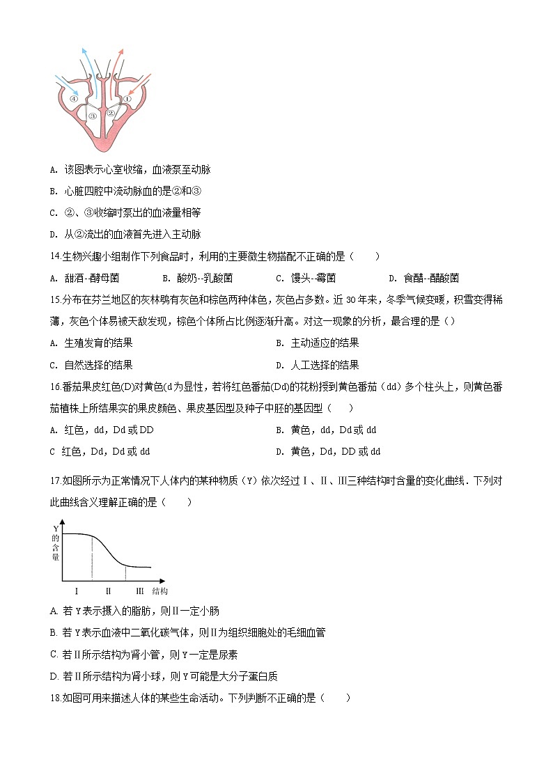 精品解析：2020年山东省淄博市淄川区九年级中考一模生物试题03