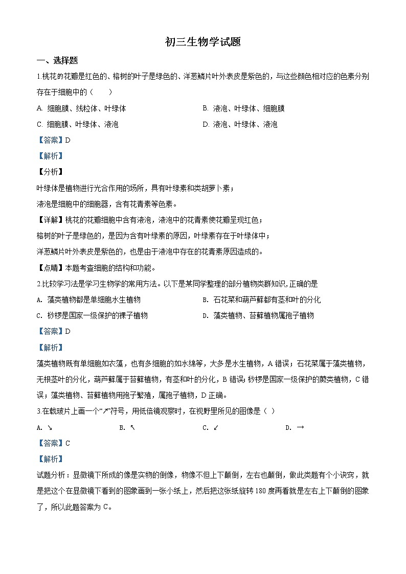 精品解析：2020年山东省淄博市淄川区九年级中考一模生物试题01