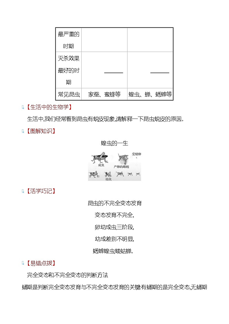 苏教版生物 八年级下册 第8单元　第二十一章　第三节　昆虫的生殖与发育 学案03