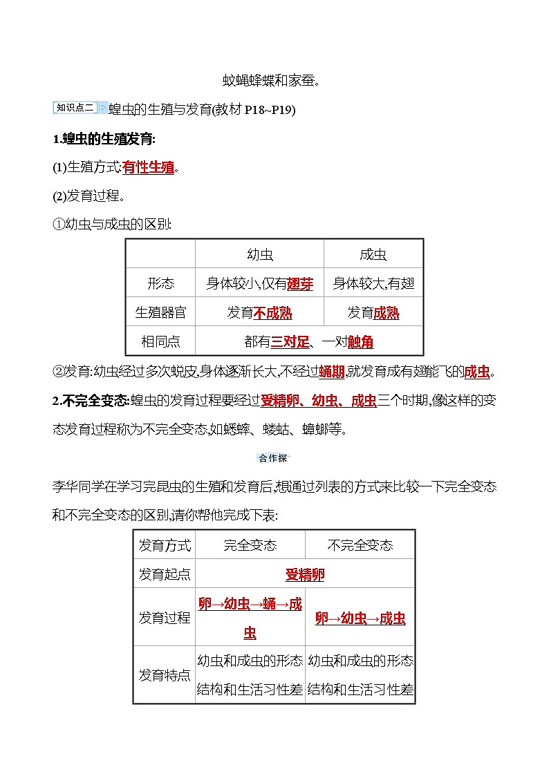 苏教版生物 八年级下册 第8单元　第二十一章　第三节　昆虫的生殖与发育 学案02