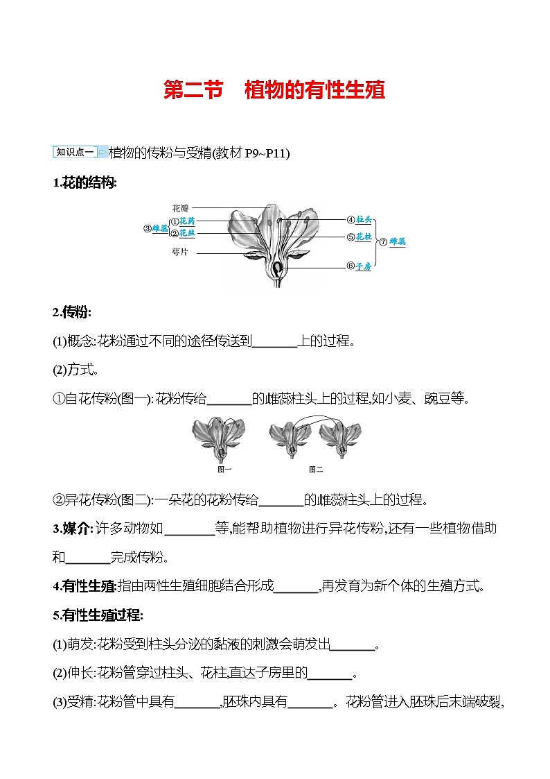 苏教版生物 八年级下册 第8单元　第二十一章　第二节　植物的有性生殖 学案01